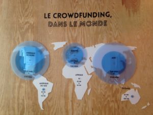 Afrique et crowdfunding